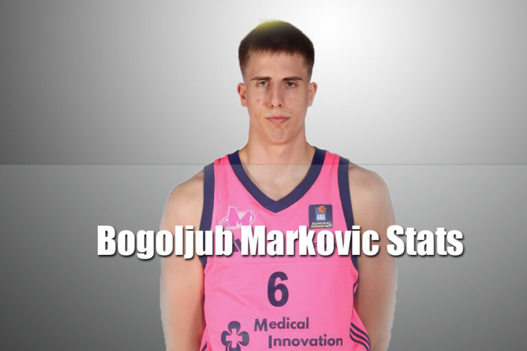 bogoljub markovic stats